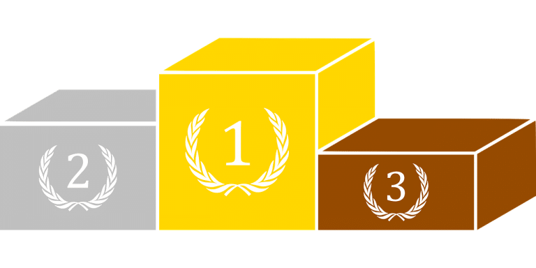 Kans op kampioenschap voor vijf teams